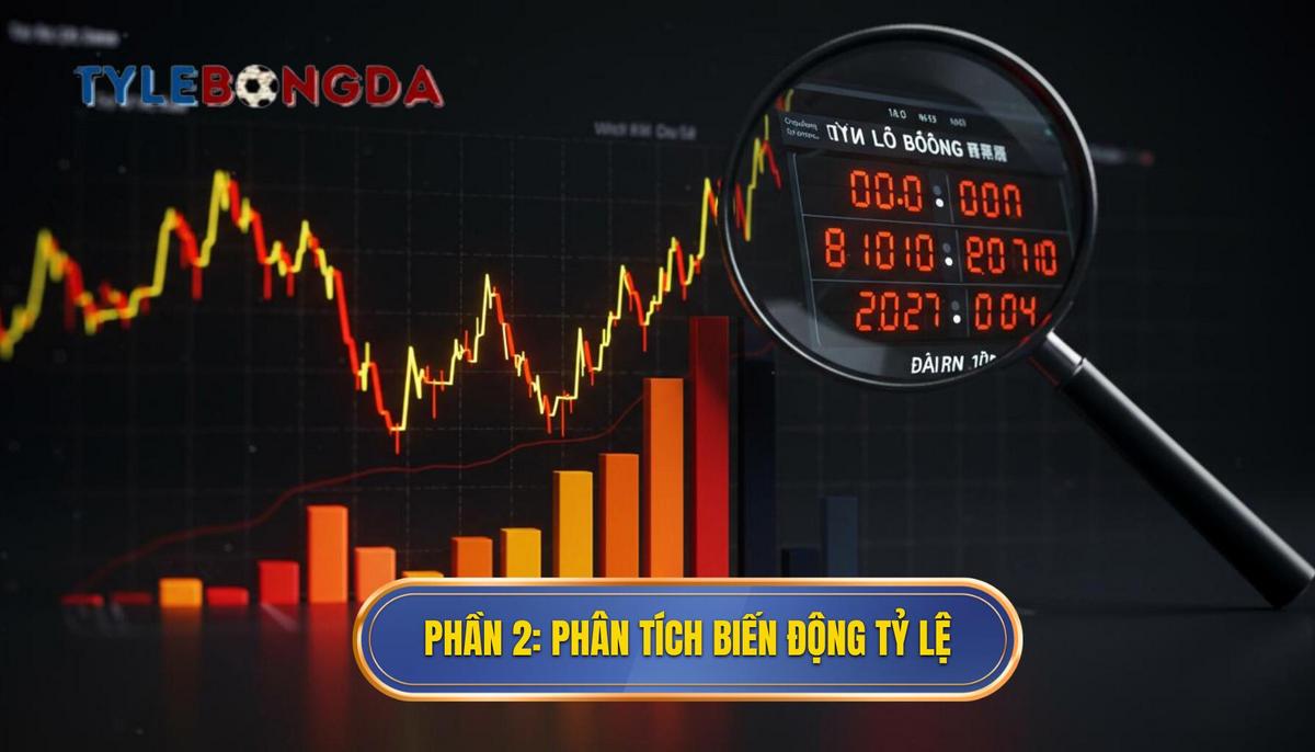 Phần 2_ Nghệ thuật phân tích biến động tỷ lệ (Odd Movement)