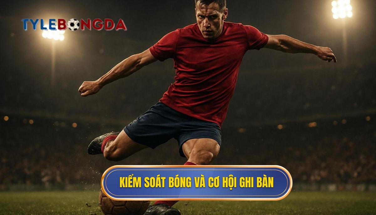 Kiểm soát bóng và bản chất của cơ hội ghi bàn