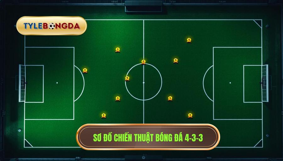 Sơ đồ chiến thuật bóng đá 4-3-3