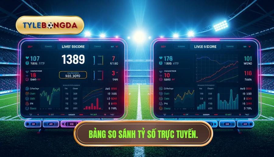 3. Bảng so sánh tỷ số trực tuyến.